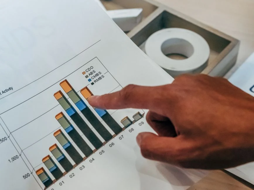 Healthcare Marketing Audit: Where Your Budget Goes